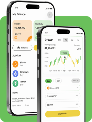 Kite Rendaris trading platform with live market data