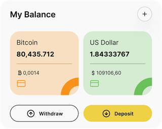 Kite Rendaris automated trading solution — dashboard overview